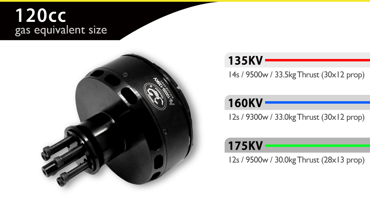 Scorpion A2-10020-135kv features